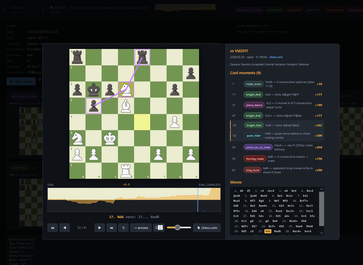 checkmates screenshot
