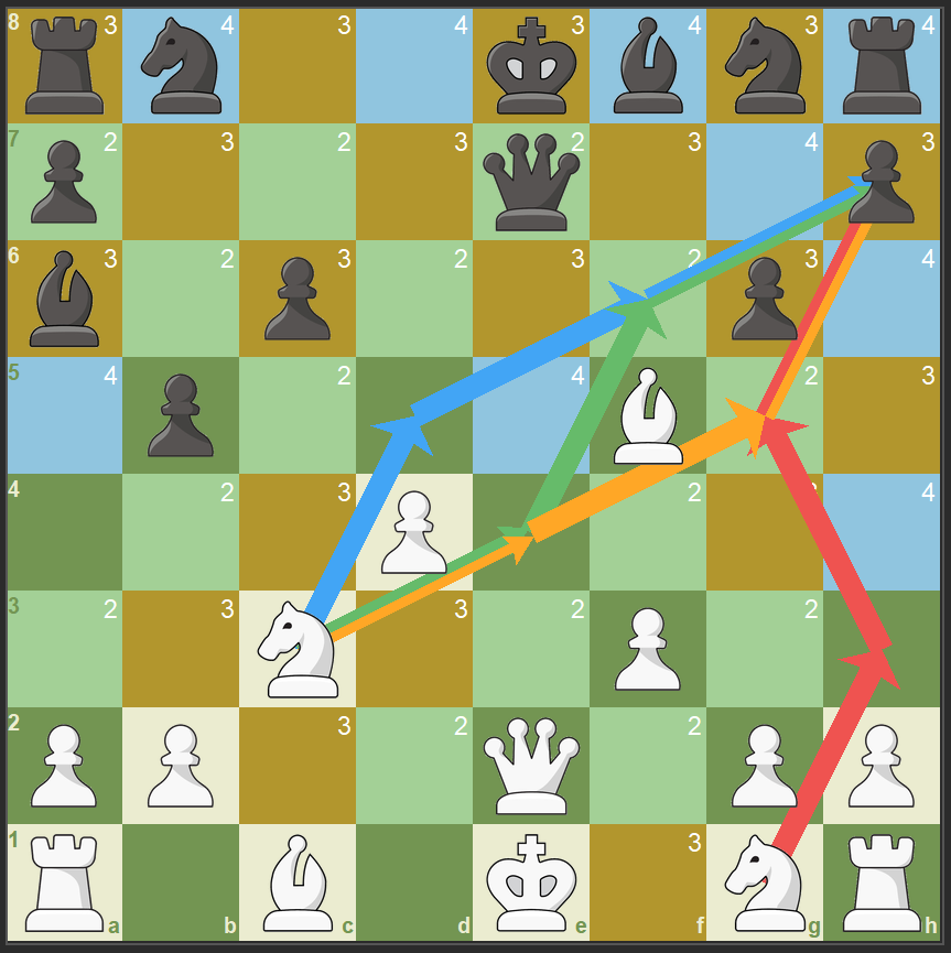 knight-patterns screenshot